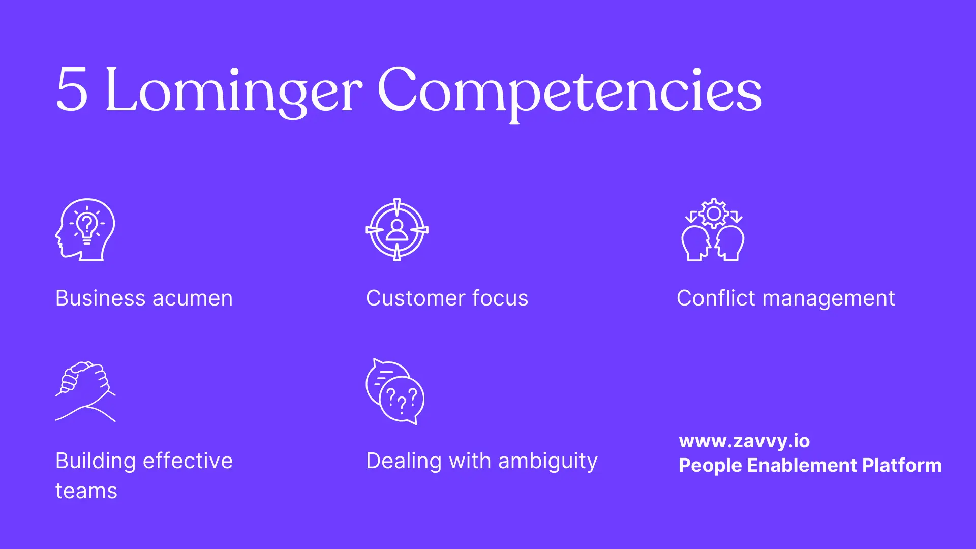 Lominger Competencies Interview Questions Pdf How to Leverage Lominger Competencies to Improve Leadership Development